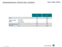 istraisposglaz_3