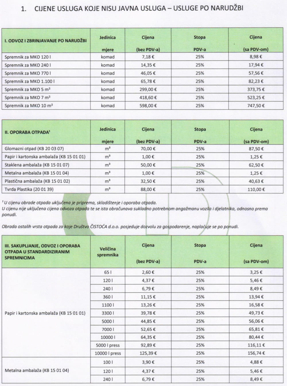 cistoca cjenik 210326 1
