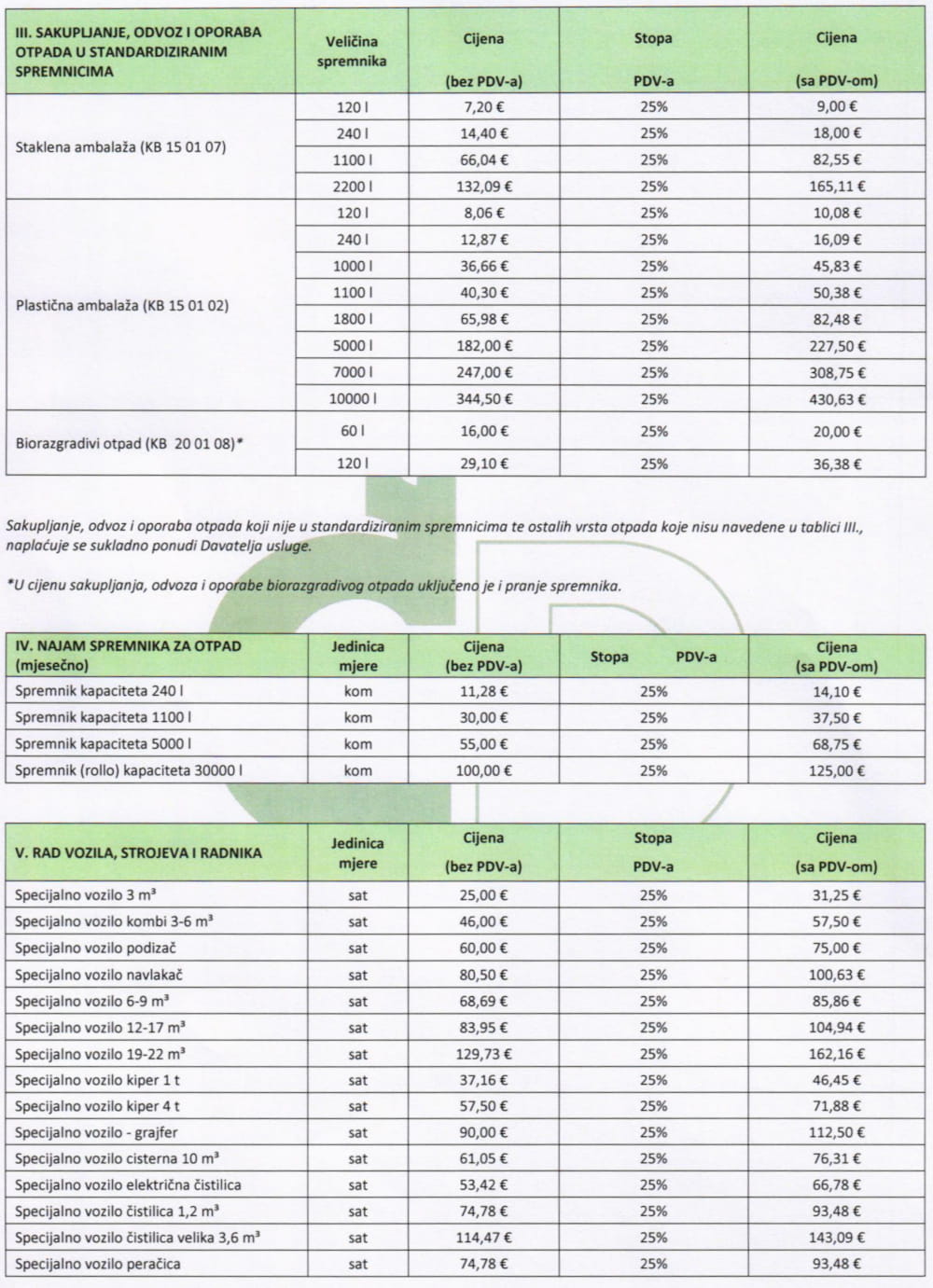 cistoca cjenik 210326 2