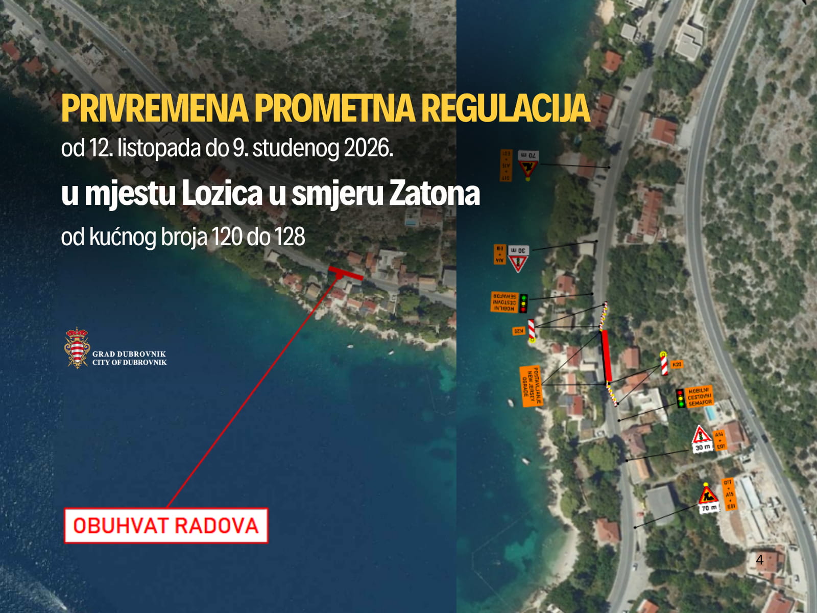 ZBOG RADOVA OD 12.10 DO 9.11. PRIVREMENA REGULACIJA PROMETA U LOZICI