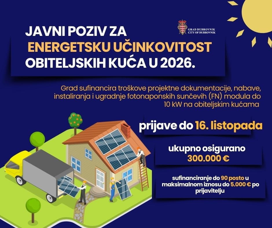 GRAD SUFINANCIRA TROŠKOVE NABAVE I UGRADNJE OPREME FOTONAPONSKIH SUNČEVIH MODULA NA OBITELJSKIM KUĆAMA