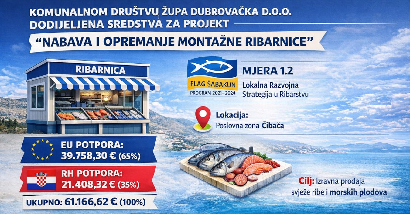 MONTAŽNA RIBARNICA USKORO U ŽUPI DUBROVAČKOJ