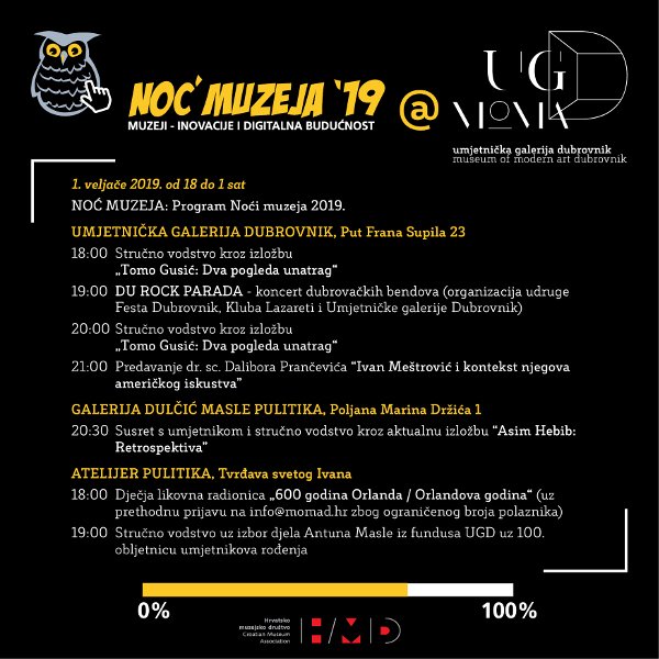 Noc muzeja u UGD2019