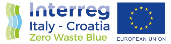 ZeroWaste banner eu zavrsna