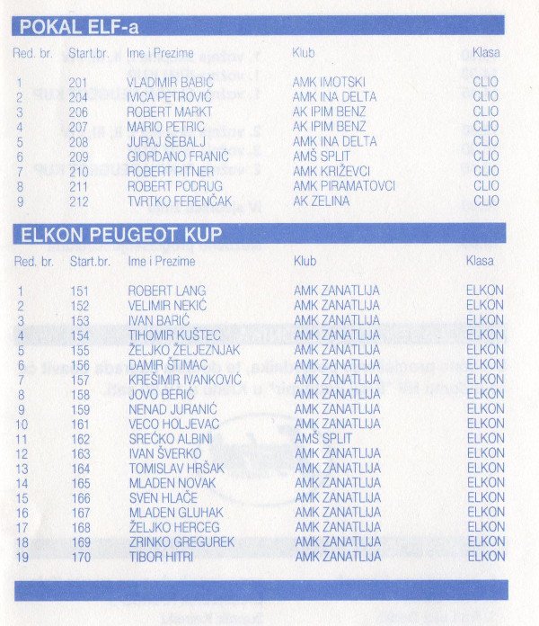 kupoviknin