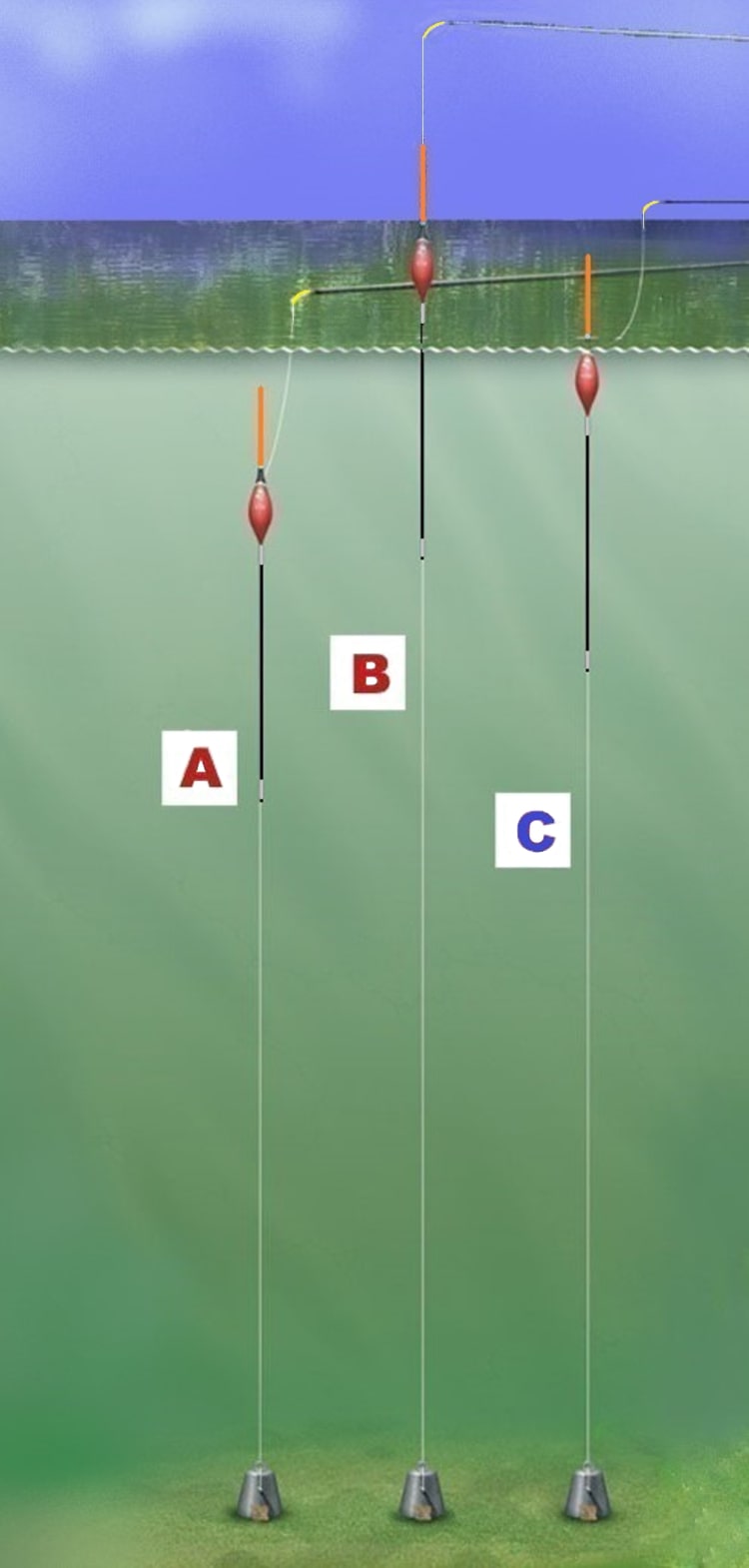 mjerenje dubina 241123 3 min