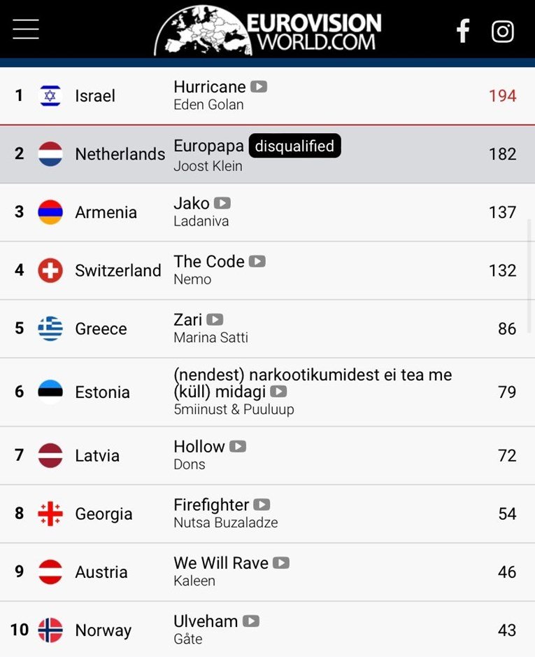 polufinale eurosong 120524 1
