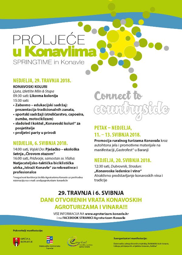 proljeceukonavlima