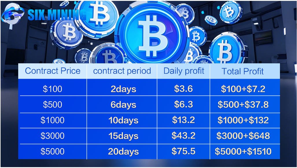 sixmining 1 250625