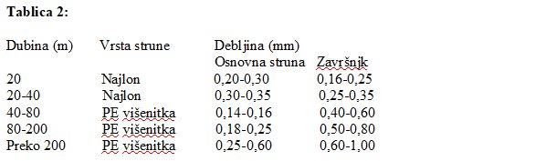 tablica2bulentin2604