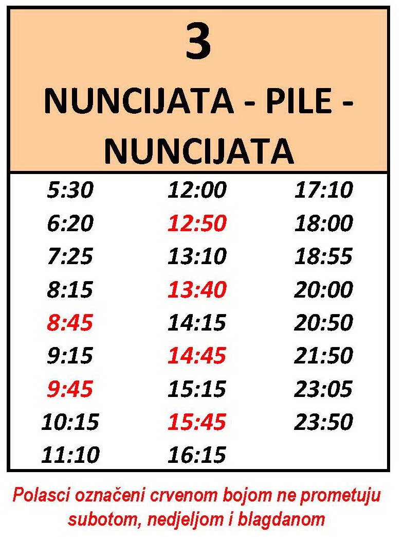 testna trica 210122
