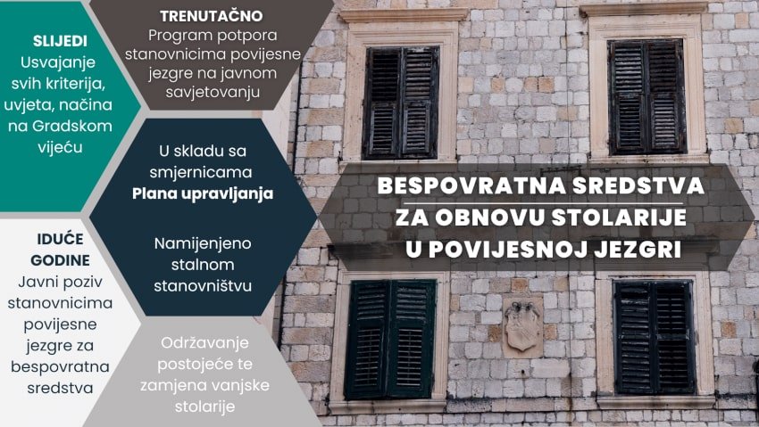 tjedni stolarija 031123 min