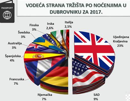 vodecastranadbk