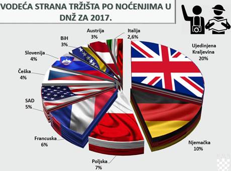 vodecatsrana