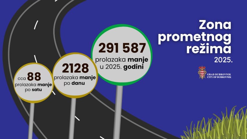 zonatjedni061225 min