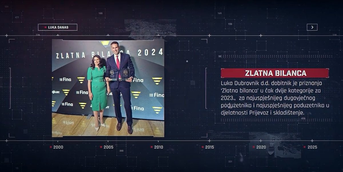 Video / LUKA DUBROVNIK NEKAD, DANAS I U BUDUĆNOSTI