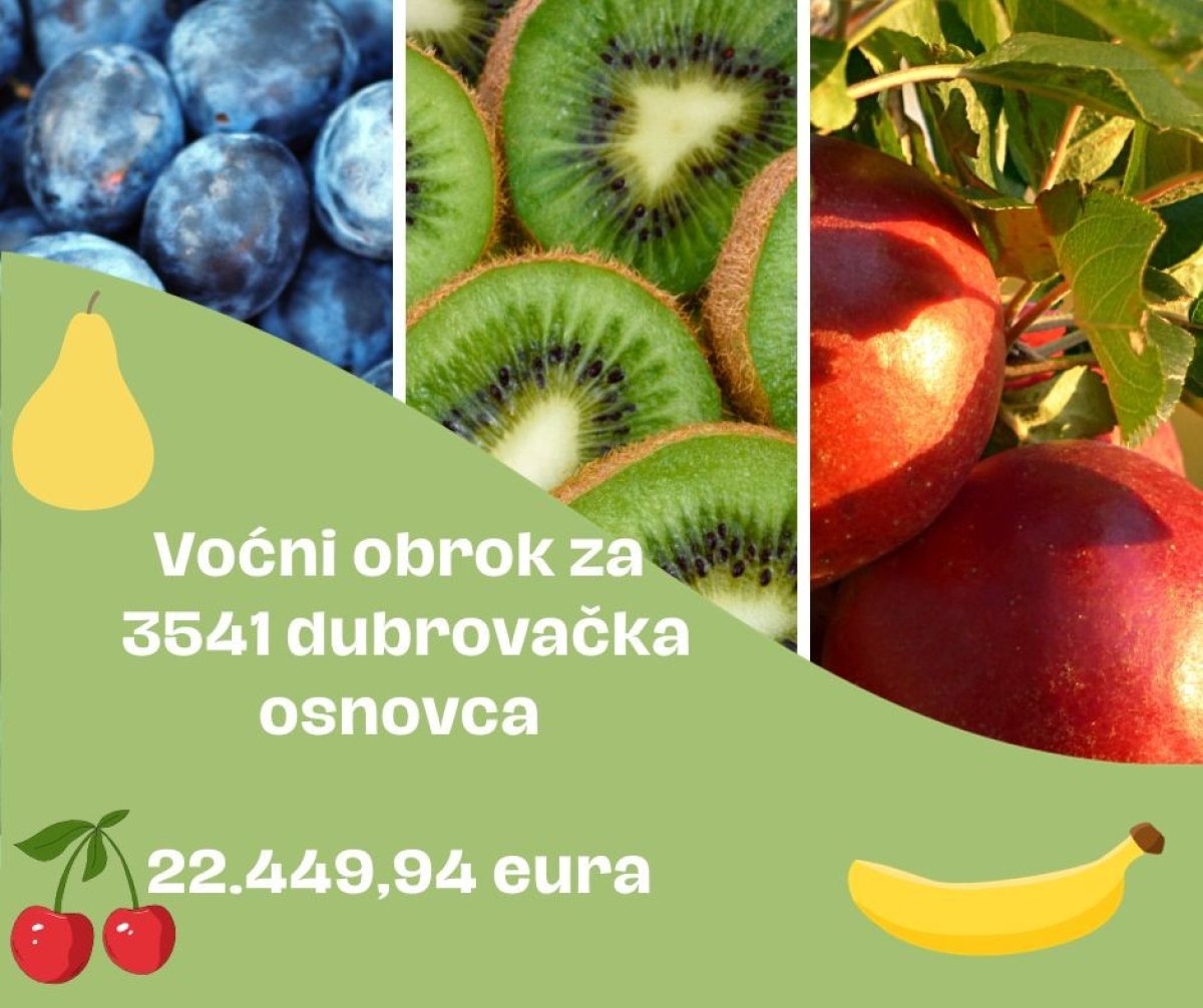 OSIGURAN VOĆNI OBROK ZA DUBROVAČKE OSNOVNOŠKOLCE