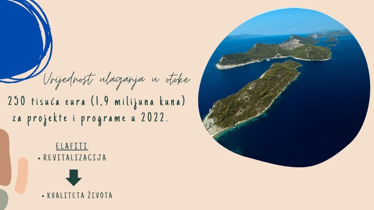 Za otoke u 2022. Grad Dubrovnik izdvojio 250 tisuća eura
