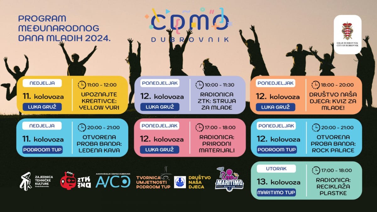 PROGRAM MEĐUNARODNOG DANA MLADIH U DUBROVNIKU