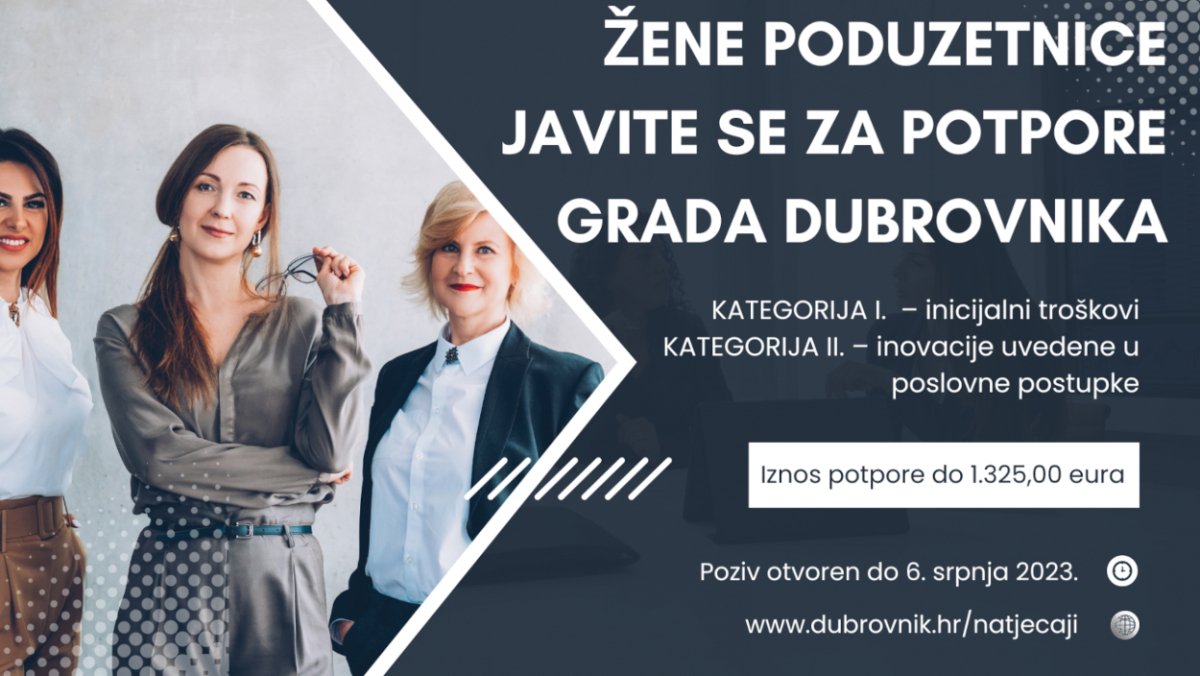 Za žene poduzetnice Grad Dubrovnik osigurao 48 tisuća eura