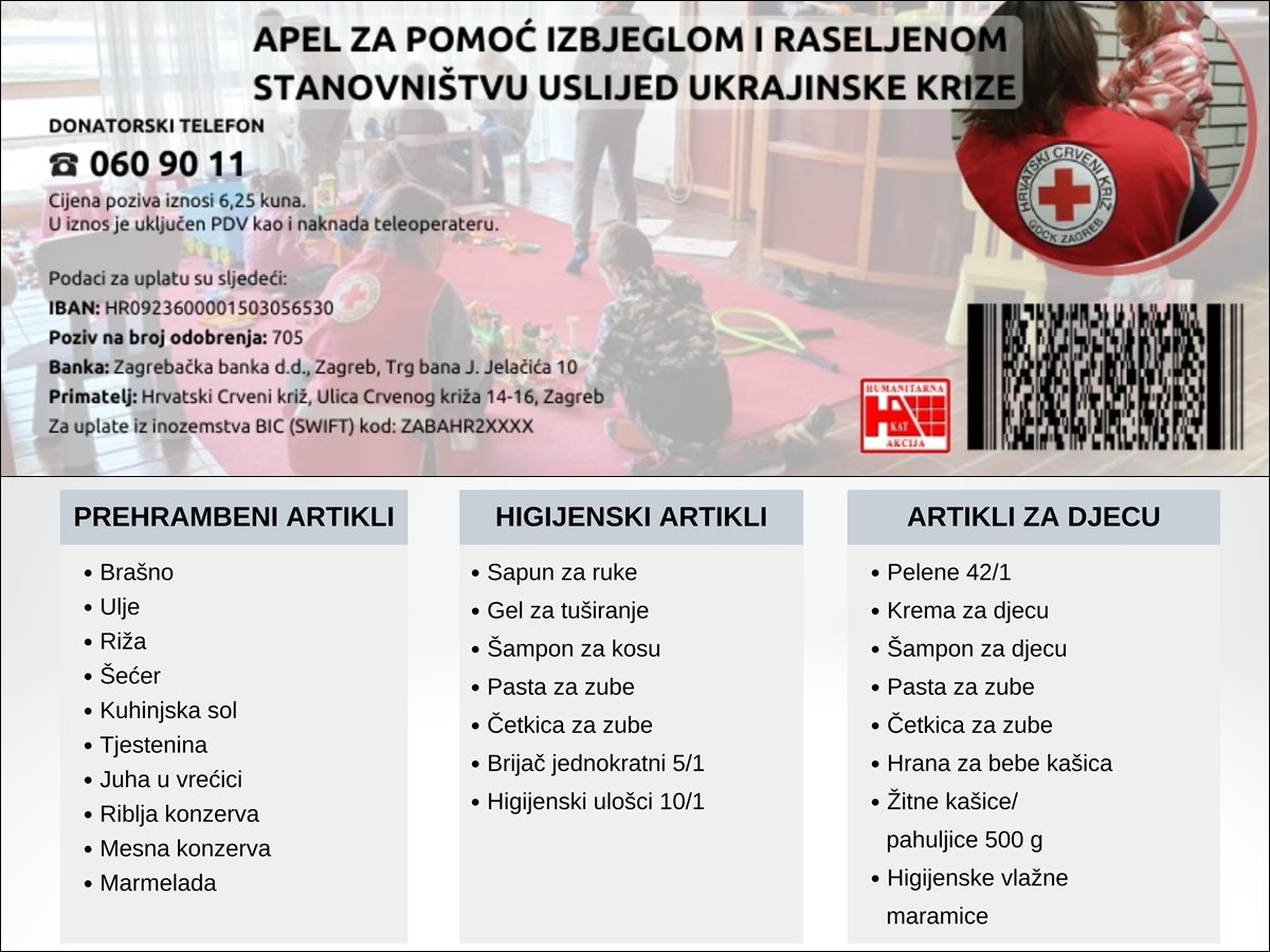 U Dubrovniku se prikuplja pomoć za Ukrajince