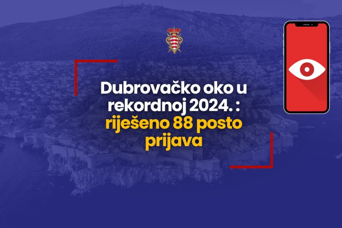 EVO KOLIKO SU GRAĐANI PROŠLE GODINE KORISTILI „DUBROVAČKO OKO”