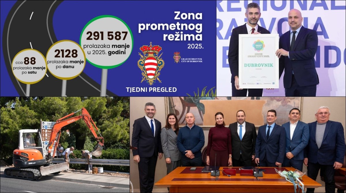 GRAD DUBROVNIK „POVUKAO” JE JEDAN CIJELI PRORAČUN BESPOVRATNIH SREDSTAVA; ZONA POSEBNOG REŽIMA PROMETA POKAZALA SE OPRAVDANOM; LIBERTAS NABAVLJA 12 ELEKTRIČNIH AUTOBUSA