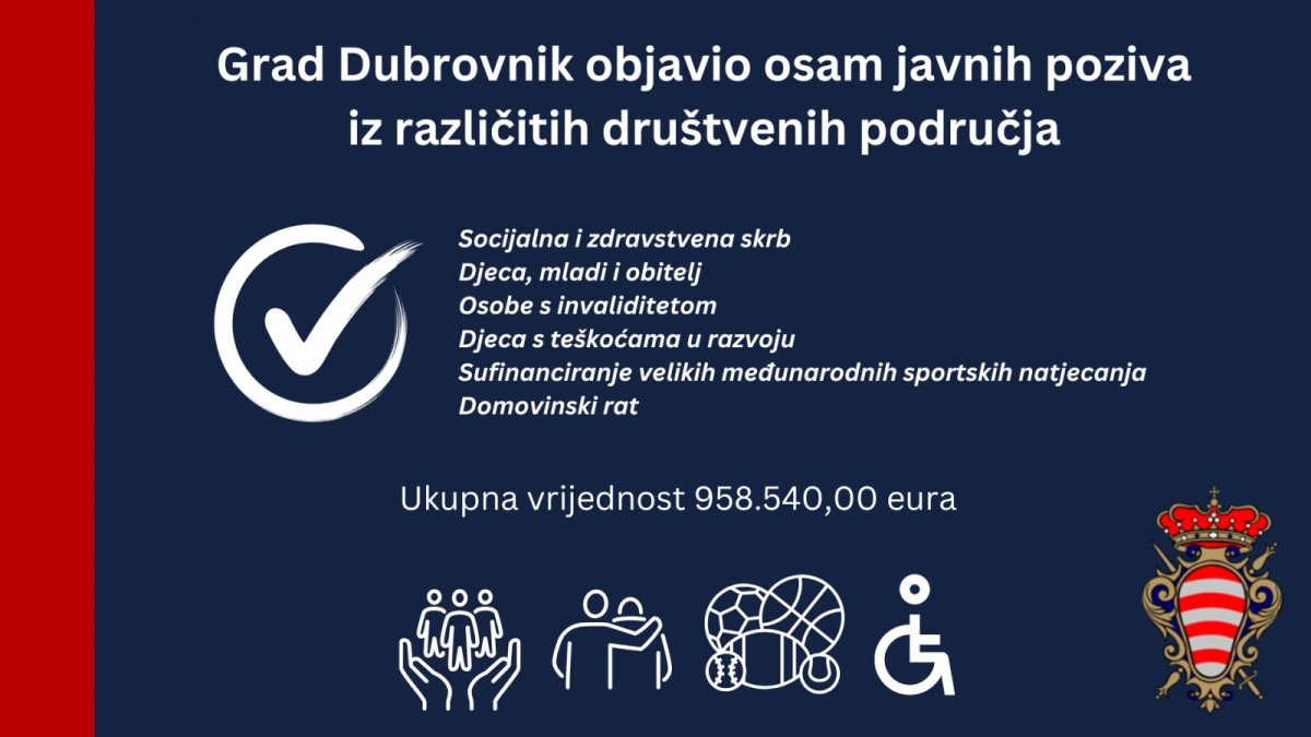 GRAD DUBROVNIK OBJAVIO OSAM JAVNIH POZIVA IZ DRUŠTVENIH PODRUČJA U VRIJEDNOSTI OD SKORO MILIJUN EURA