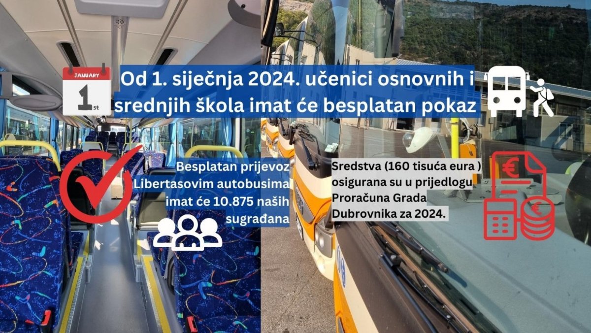 OD SIJEČNJA BESPLATAN POKAZ ZA SVE UČENIKE