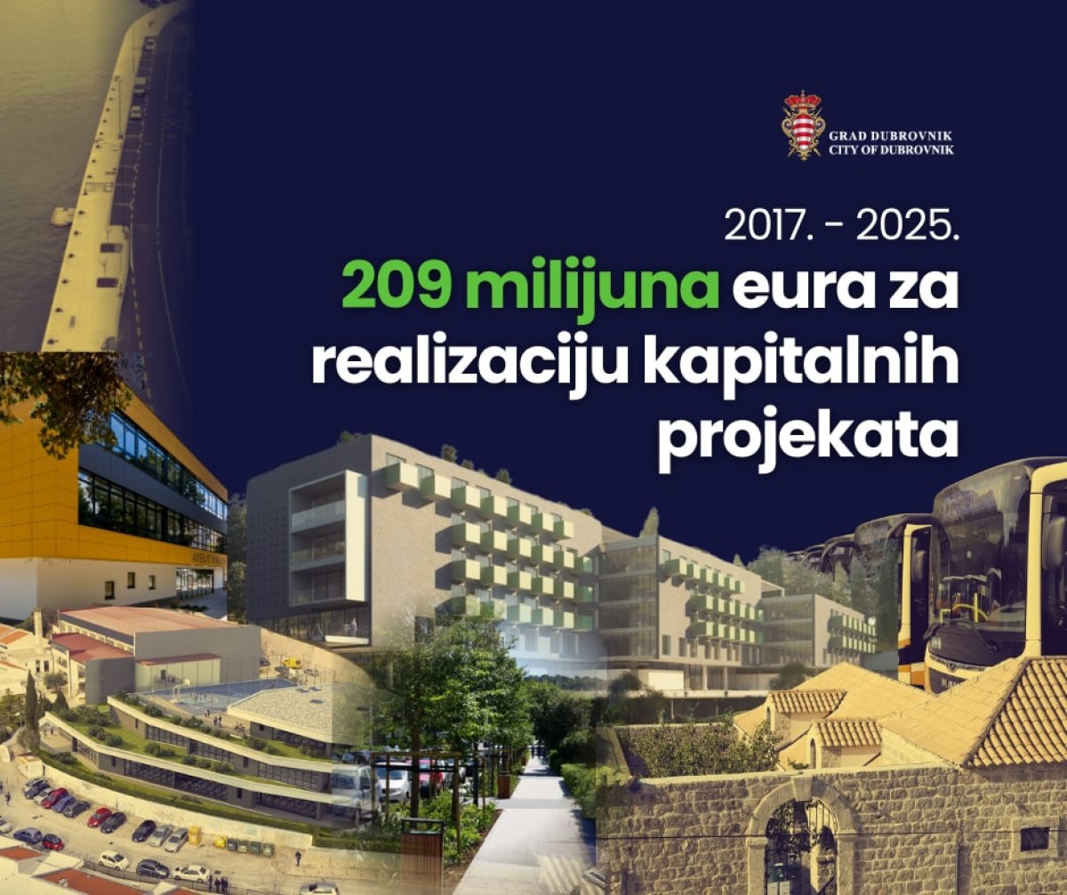 OD 2017. GRAD DUBROVNIK S USTANOVAMA I PODUZEĆIMA IZ EU JE POVUKAO CIJELI JEDAN GODIŠNJI PRORAČUN I TO REKORDNI