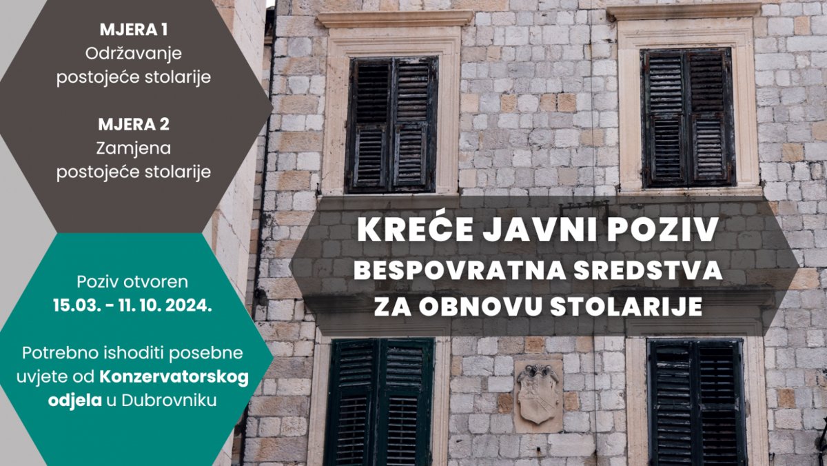 GRAD DUBROVNIK PRIPREMA JAVNI POZIV ZA DODJELU POTPORA OBNOVE STOLARIJE